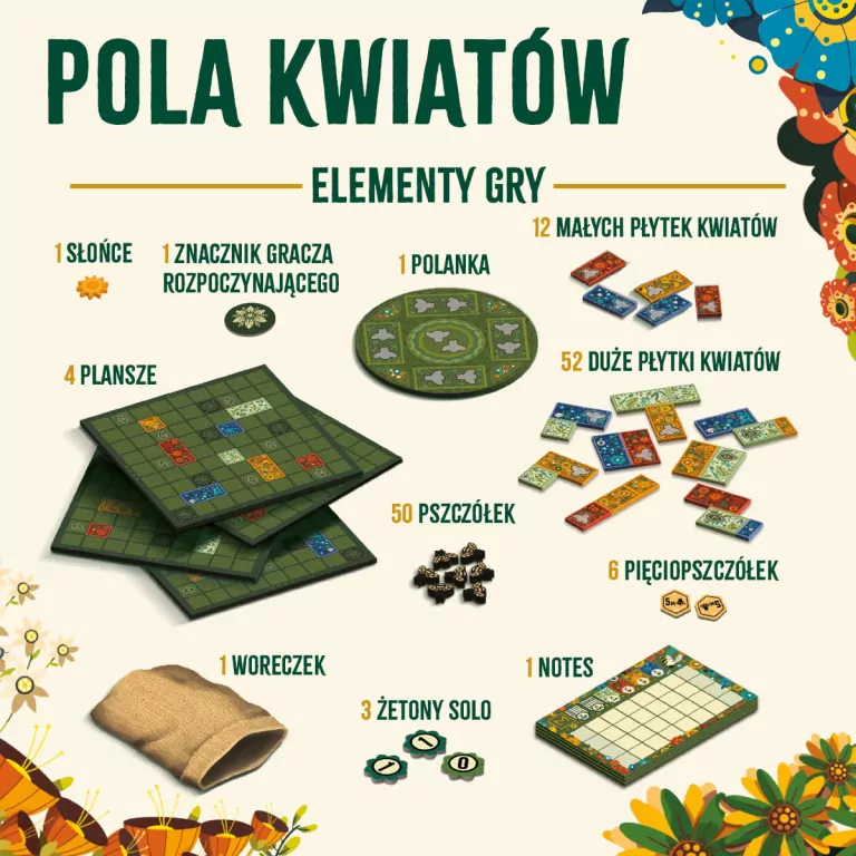 Pola kwiatów - tantis.pl