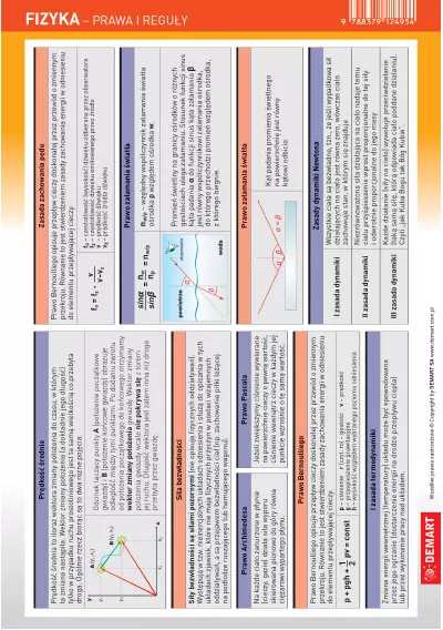 Ściągawka. Fizyka. Prawa i reguły - tantis.pl