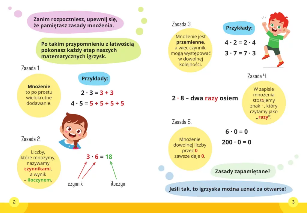 Mnożenie. Matematyka. Klasa 1-3. Mądry uczeń - tantis.pl