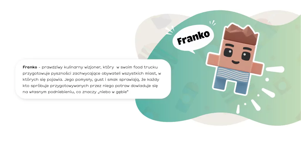 Mini Waffle City. Food Truck - tantis.pl