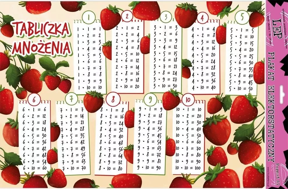 Plakat elektrost. Tabliczka mnożenia truskawka edu - tantis.pl