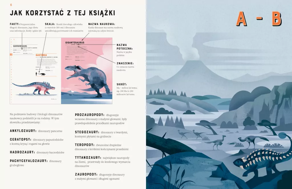 Dinozaury od A do Z - tantis.pl