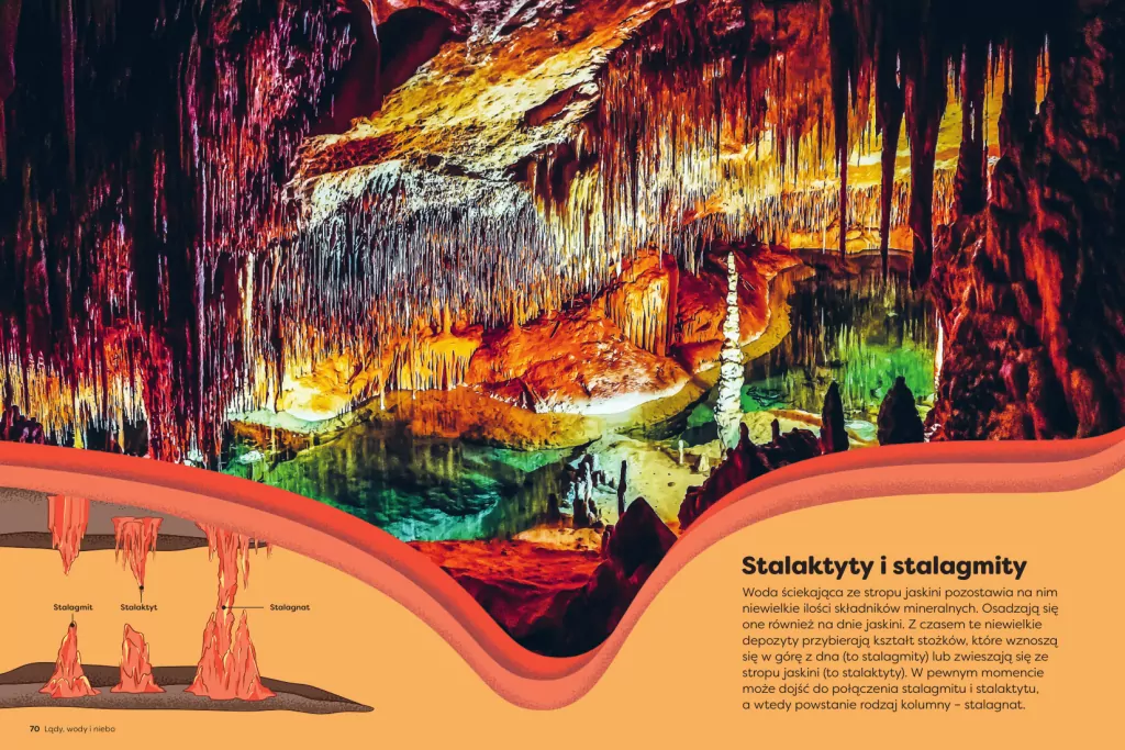 Britannica Encyklopedia Infografika - tantis.pl