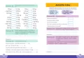 Miary i wagi. Matematyka, klasa 4-6. Mądry uczeń - tantis.pl