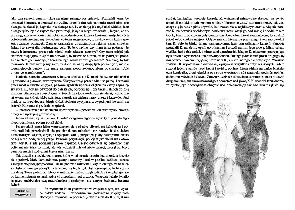 Proces - tantis.pl