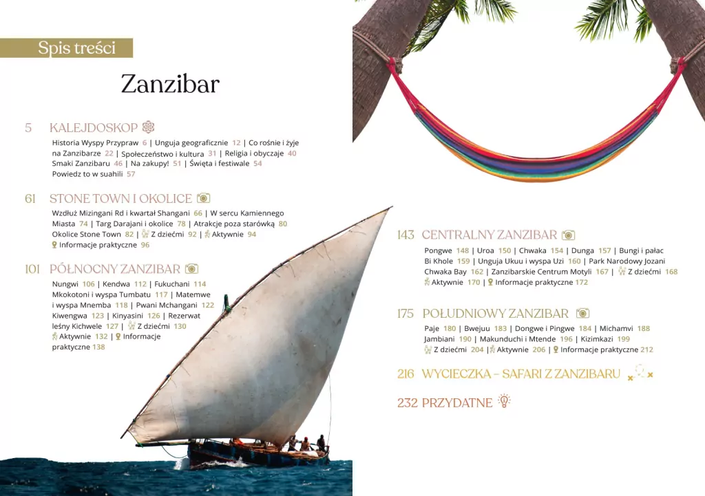 Zanzibar - tantis.pl