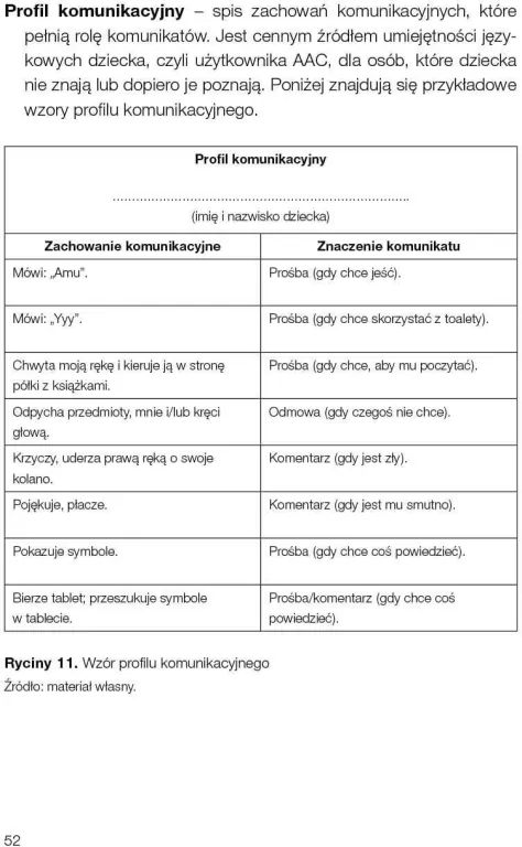AAC dla każdego. Poradnik dla rodziców i terapeutów. - tantis.pl