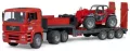 Bruder. MAN TGA z naczepą i ładowarką  Manitou MLT 633 - tantis.pl