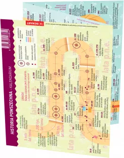 Historia. Maxi ściąga - tantis.pl