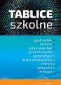 Tablice szkolne. Język polski, historia, język angielski, język niemiecki, matematyka, fizyka z astronomią, chemia, geografia, biologia - tantis.pl