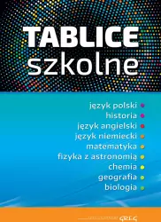Tablice szkolne. Język polski, historia, język angielski, język niemiecki, matematyka, fizyka z astronomią, chemia, geografia, biologia