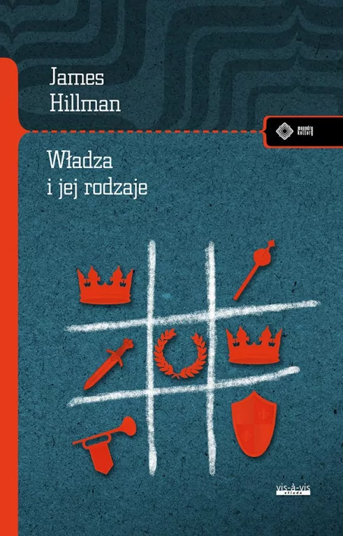 Władza i jej rodzaje - tantis.pl