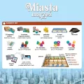 Miasta marzeń - tantis.pl