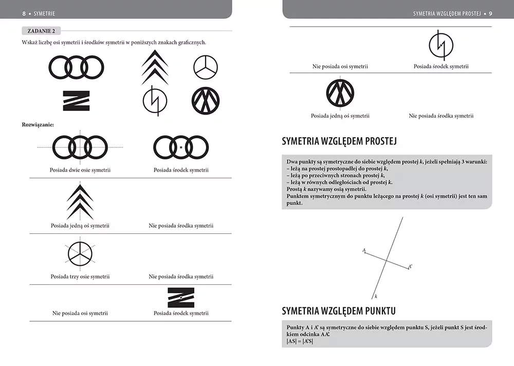 Matematyka. Korepetycje. Klasa 8. Szkoła podstawowa. Nowa podstawa programowa - tantis.pl