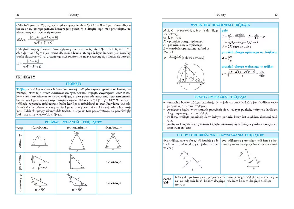 Tablice matematyczne - tantis.pl