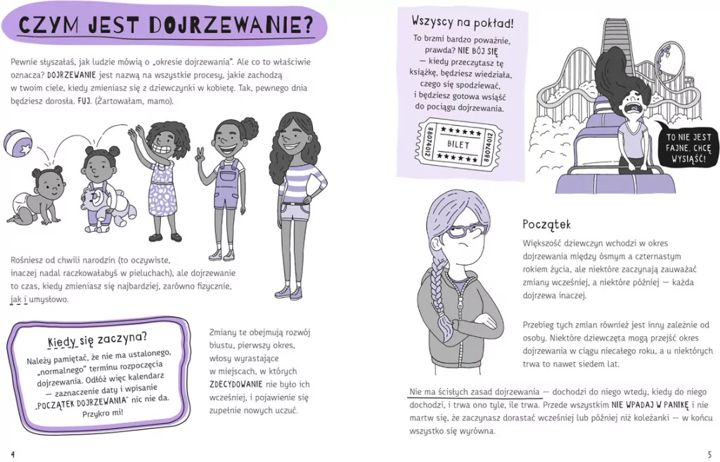 Dojrzewanie. Dziewczyny - tantis.pl