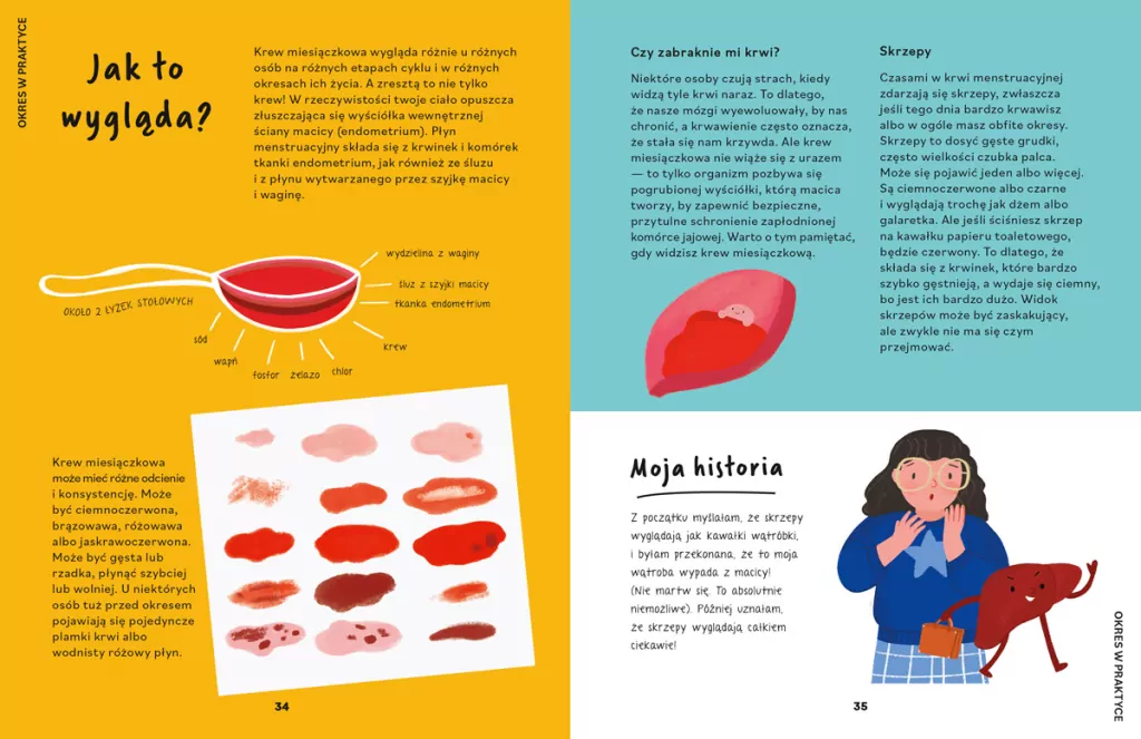 Wszystko o miesiączce. Poradnik pozytywnego przeżywania okresu - tantis.pl
