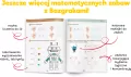 Bazgraki ćwiczą matematykę. Elementarz. Poziom 2 - tantis.pl