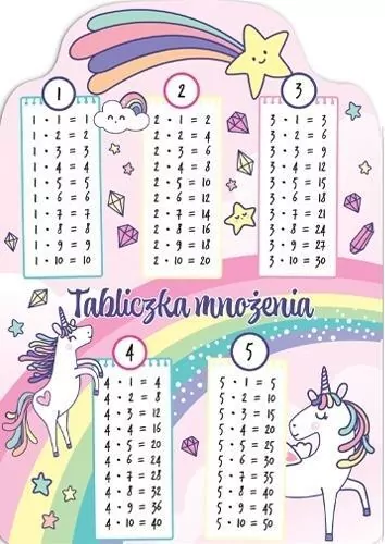 Karta tabliczka mnożenia A5 unicorn tęcza - tantis.pl