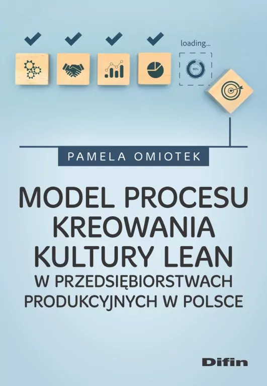 Model procesu kreowania kultury Lean w... - tantis.pl