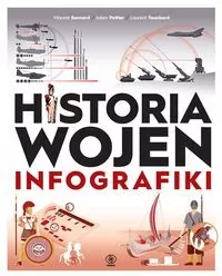 Historia wojen. Infografiki - tantis.pl
