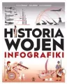 Historia wojen. Infografiki - tantis.pl