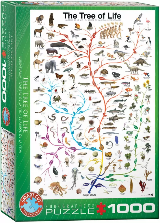 Puzzle 1000 drzewo życia 6000-0282 - tantis.pl