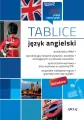 Tablice. Język angielski. Gramatyka. Słownik. Rozmówki - tantis.pl