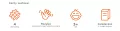 Mini Waffle podstawa 4 - tantis.pl