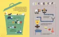 Plastik fantastik? - tantis.pl