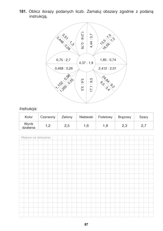 Rachmistrz matematyczny. Klasa 5 - tantis.pl