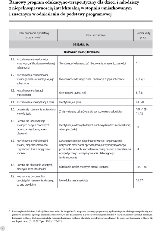 Uczę się i rozwijam. Arkusz monitoringu. Część 1 - tantis.pl