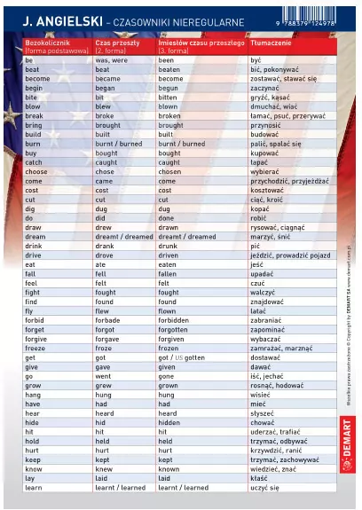 Ściągawka. Język angielski. Czasowniki nieregularne - tantis.pl