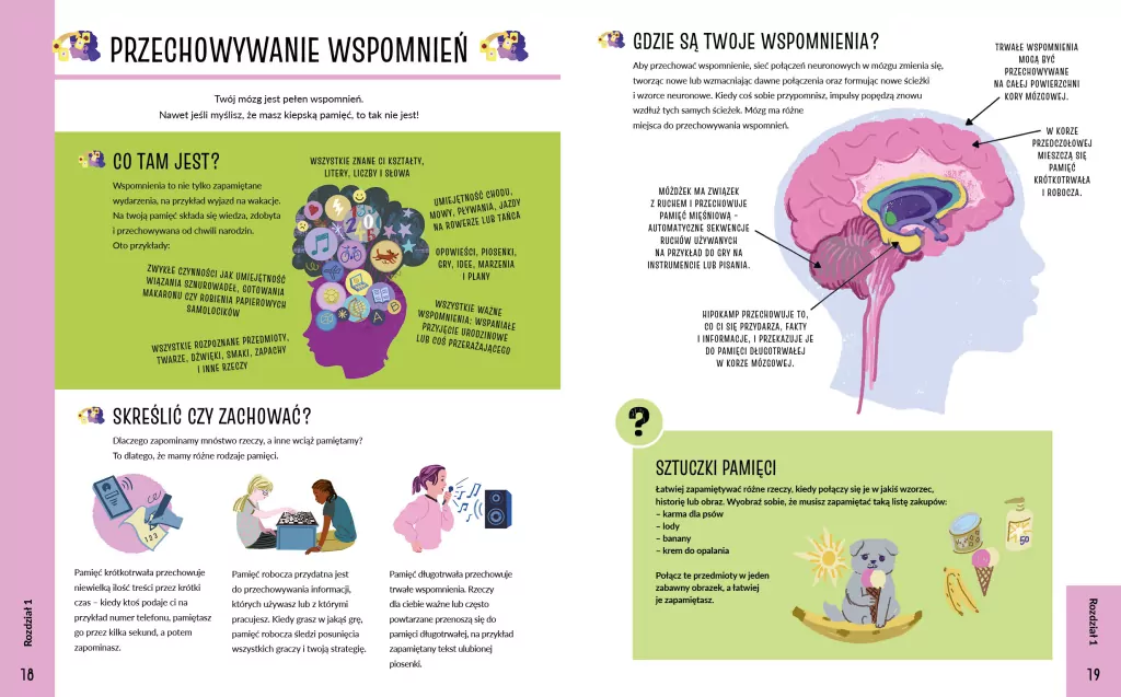 Psychologia dla ciekawych świata - tantis.pl