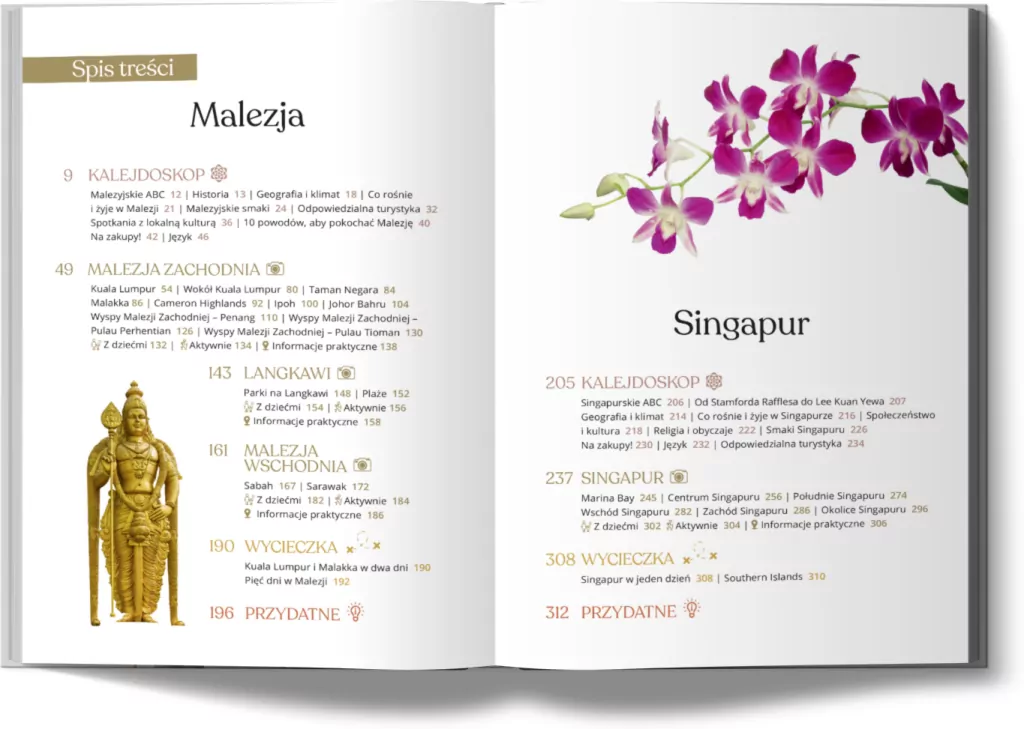Malezja i Singapur - tantis.pl