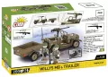 Willys MB&trailer. Historical Collection - tantis.pl