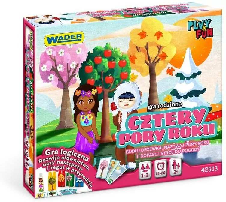 Cztery Pory Roku - tantis.pl