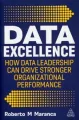 Data Excellence - tantis.pl