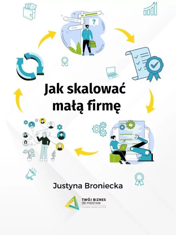 Jak skalować małą firmę - tantis.pl