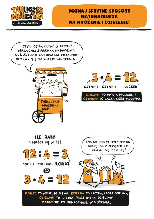Tabliczka mnożenia. Nauka liczenia - tantis.pl