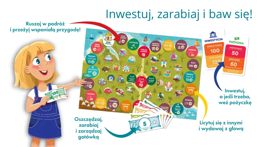 Mały inwestor. Gra rodzinna - tantis.pl