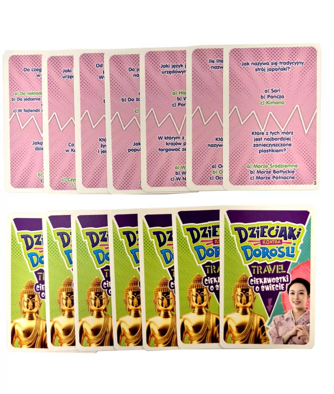 Dzieciaki kontra Dorośli. Ciekawostki o świecie Travel - tantis.pl