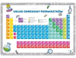 Tablica edukacyjna - Układ okresowy pierwiastków