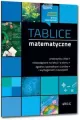 Tablice matematyczne - tantis.pl