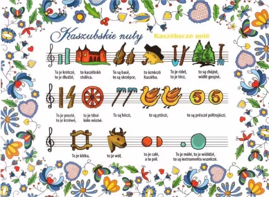 Pocztówka duża. Kaszubskie nuty