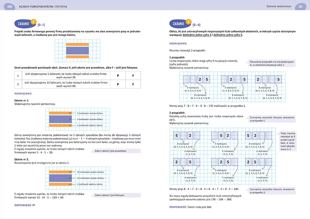 Matura LO Matematyka 2024-2026 - tantis.pl