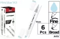 Marker Chromax z 2 końcówk. mint blue 143 - tantis.pl