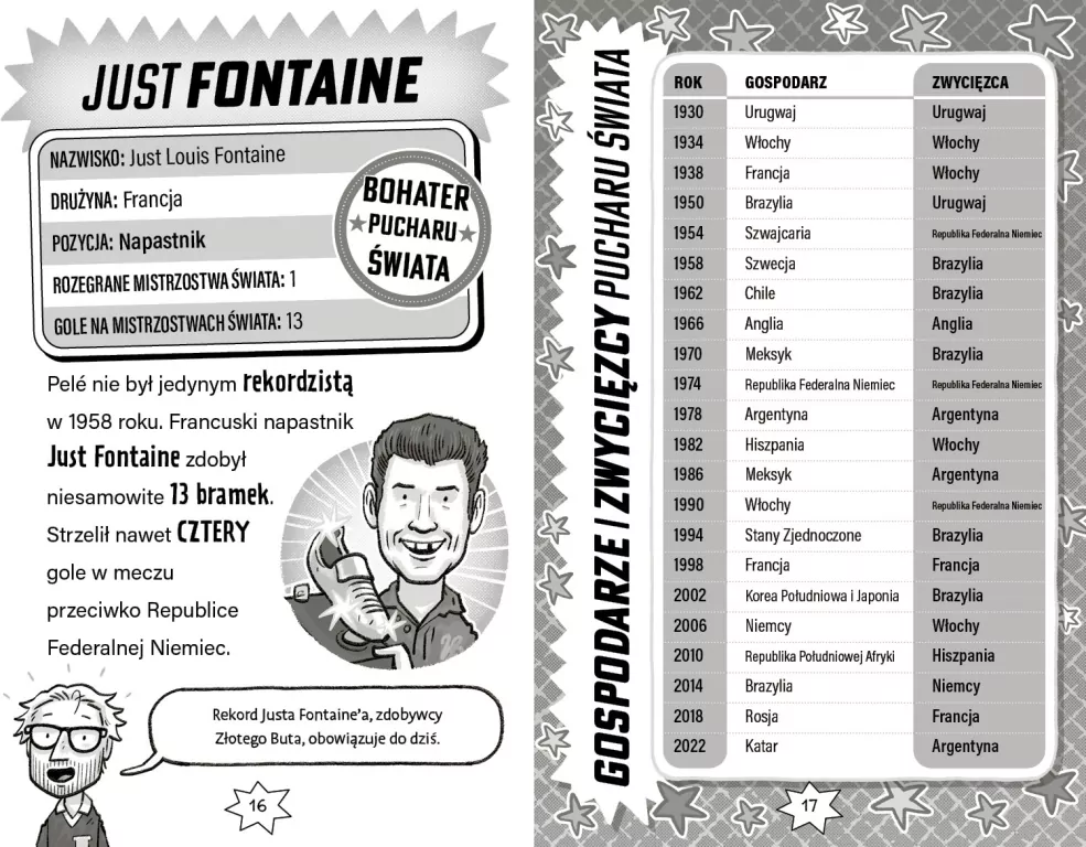 Bohaterowie Pucharu Świata rządzą. Football... - tantis.pl