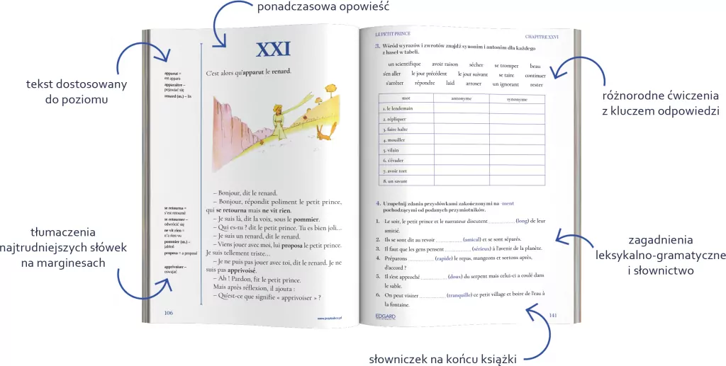 Francuski. Le Petit Prince. Mały Książę. Adaptacja - tantis.pl
