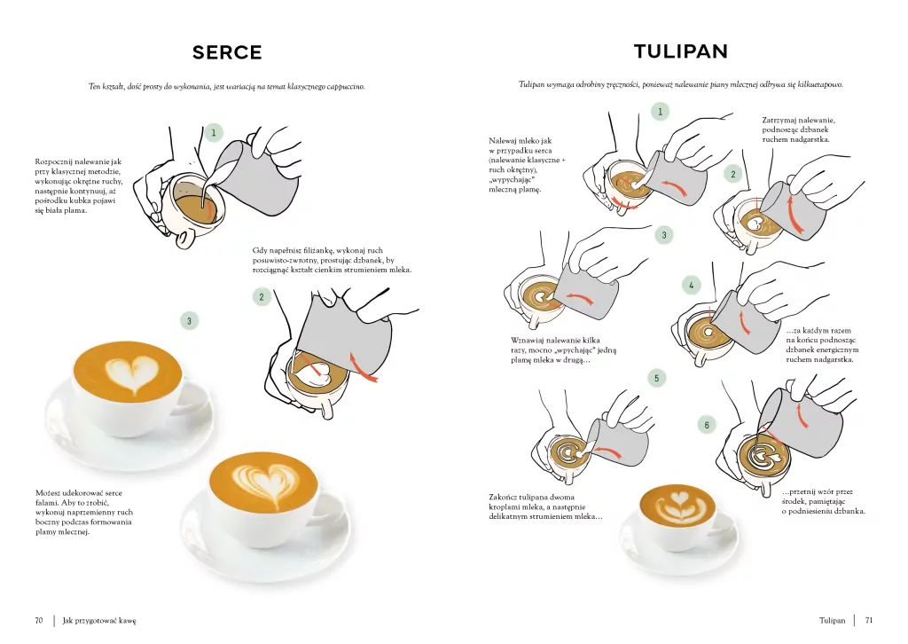 Kawa. To proste! Przewodnik kawosza - tantis.pl
